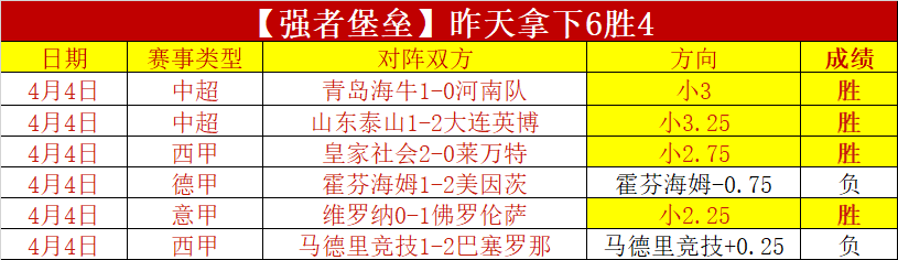 凱爾特足球,會簡介,万博足球,万博足球,足球赛事数据,足球比赛资讯,足球赛事信息,足球赛事平台