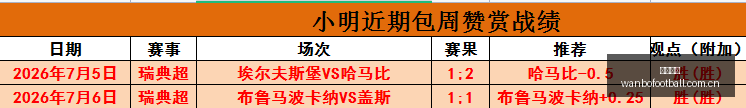 智利甲级联,赛深度解读,科金博队详,万博足球,足球赛事数据,足球比赛资讯,足球赛事信息,足球赛事平台