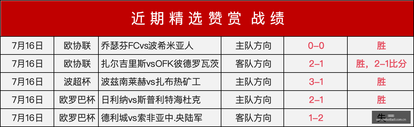 墨尔本胜利,青年队主场,战记,万博足球,足球赛事数据,足球比赛资讯,足球赛事信息,足球赛事平台
