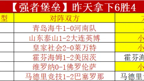 凱爾特足球會簡介