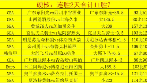大乐透期号专家推荐：质合分析助提升命中率