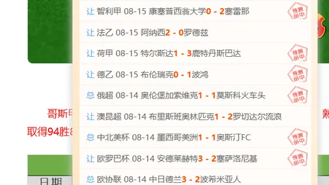 哈登生涯场均得分领跑10，锡，足球赛事数据，安紧随其后，238分位居第二得分王榜单